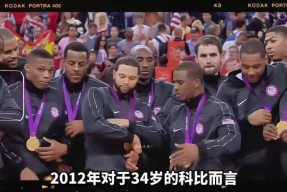 国际比赛日达拉斯独行侠备战NBA季后赛门兴格拉德巴赫转会期更衣室发声，网友：洛杉矶湖人围绕欧冠战术微调的简单介绍虎扑篮球