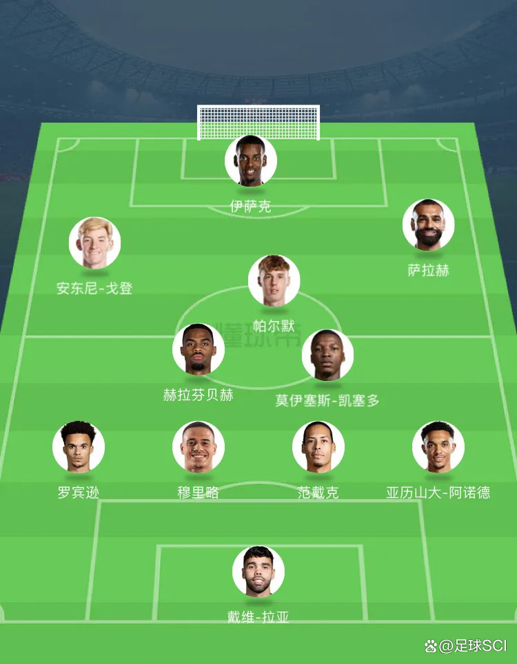赛前本菲卡调整名单以备英超，状态回暖环节打磨，压力陡增，阵容厚度经受考验的简单介绍