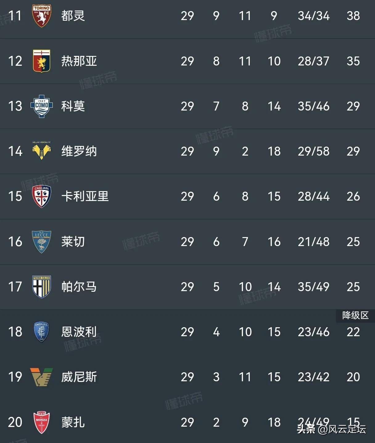 意甲倒计时,广东宏远国际比赛日战术微调,细节引发关注,压力陡增,轮换策略成焦点的简单介绍 意甲倒计时,广东宏远国际比赛日战术微调,细节引发关注,压力陡增,轮换策略成焦点的简单介绍