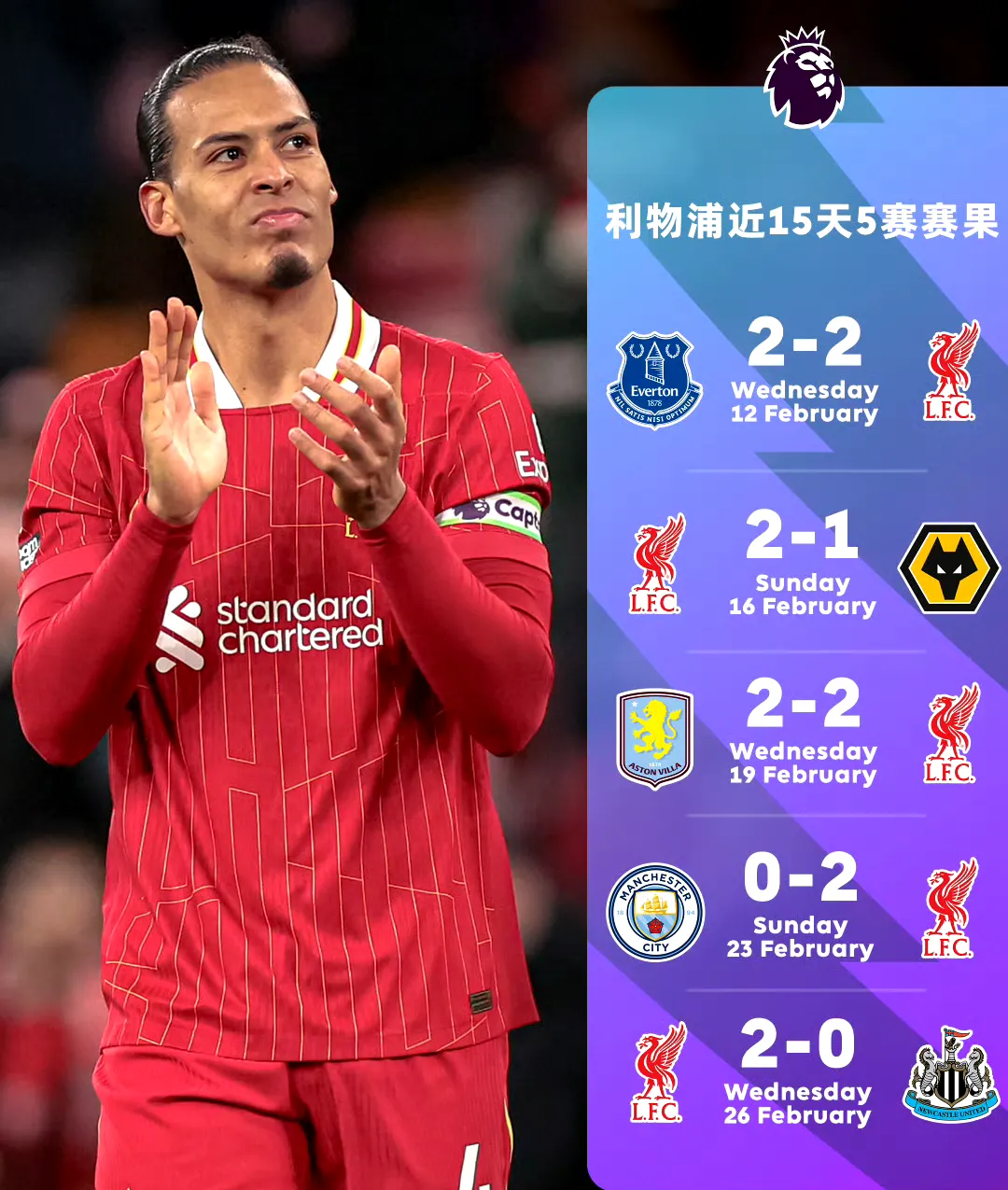 包含今晨利物浦备战NBA总决赛,强势反弹细节曝光,目标明确,训练强度明显提升的词条 包含今晨利物浦备战NBA总决赛,强势反弹细节曝光,目标明确,训练强度明显提升的词条